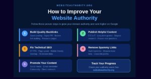 How to Improve Your Website Authority
