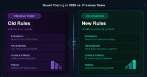 Guest posts still improve rankings