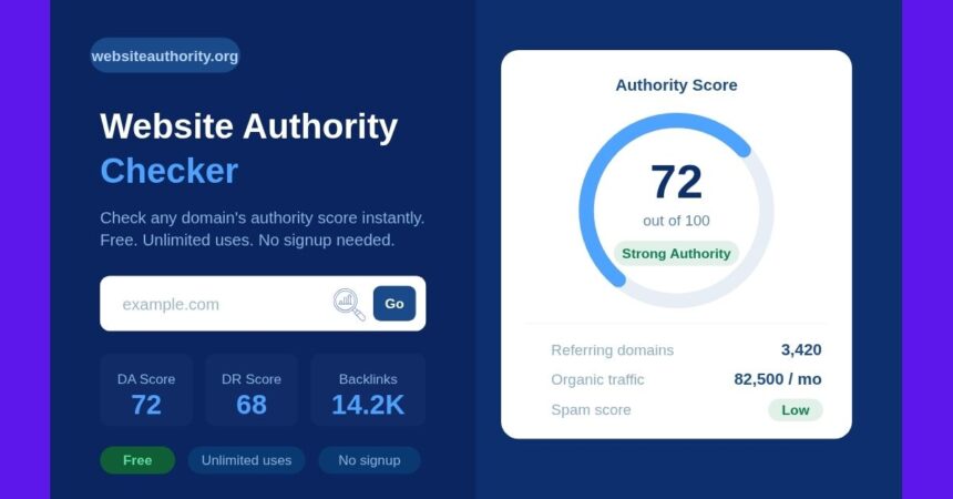 Website Authority Checker