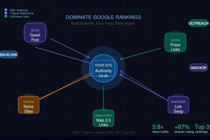 Link Building