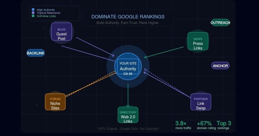 Link Building